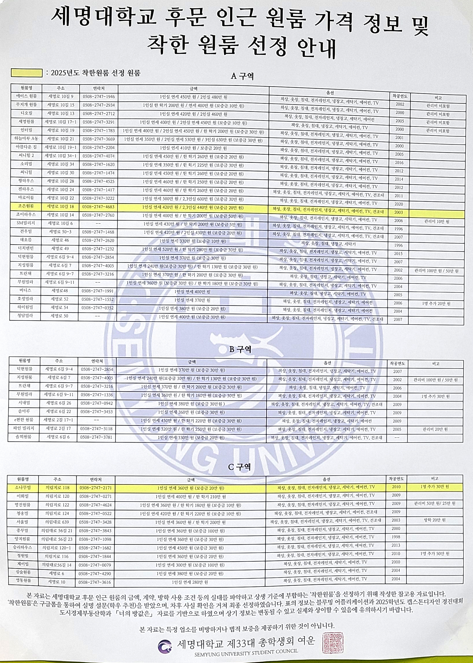 [원룸가격] 세명대학교 후문 인원 원룸 가격